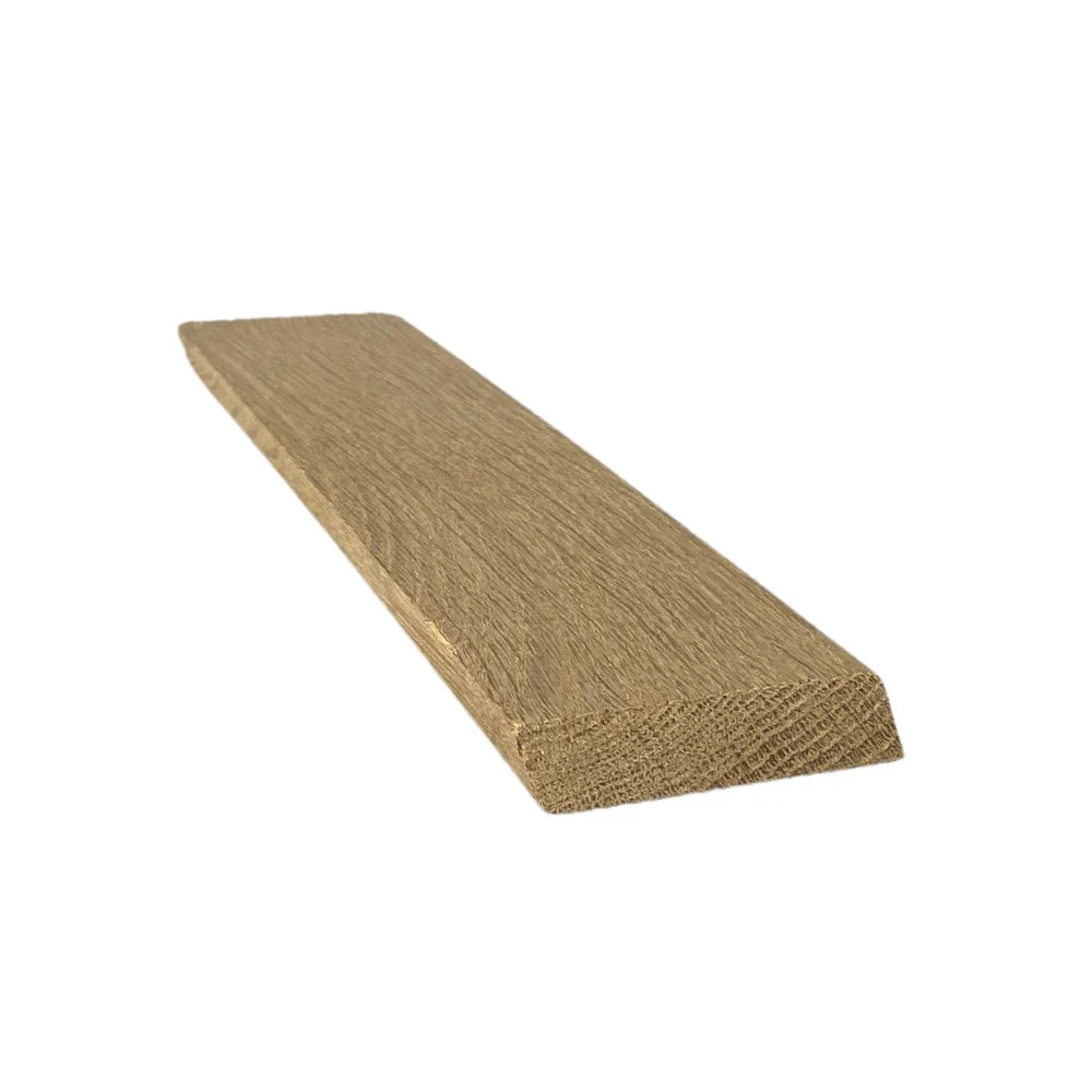 Fodpanel